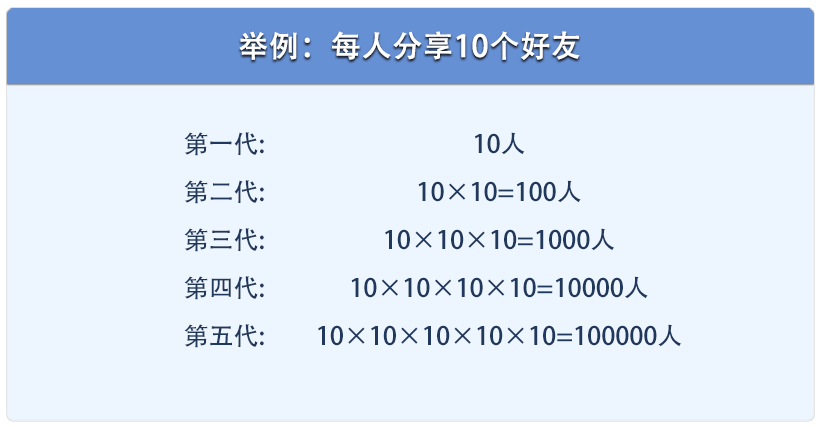 KF6棋牌俱乐部(图3)